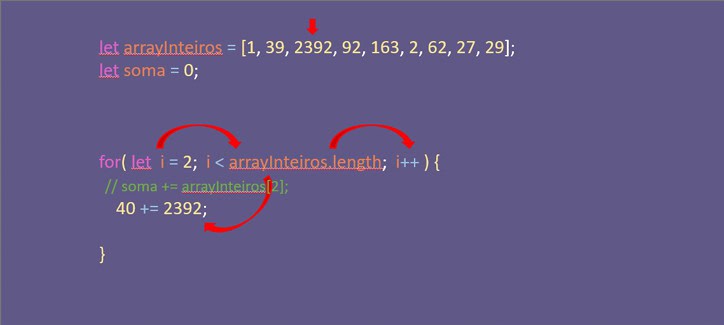 Aula 3 - Ciclos 5 For5