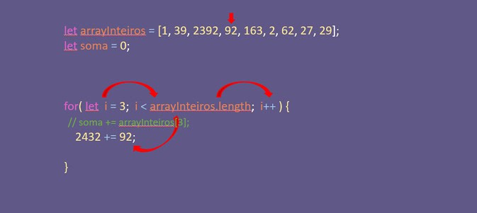 Aula 3 - Ciclos 6 For6