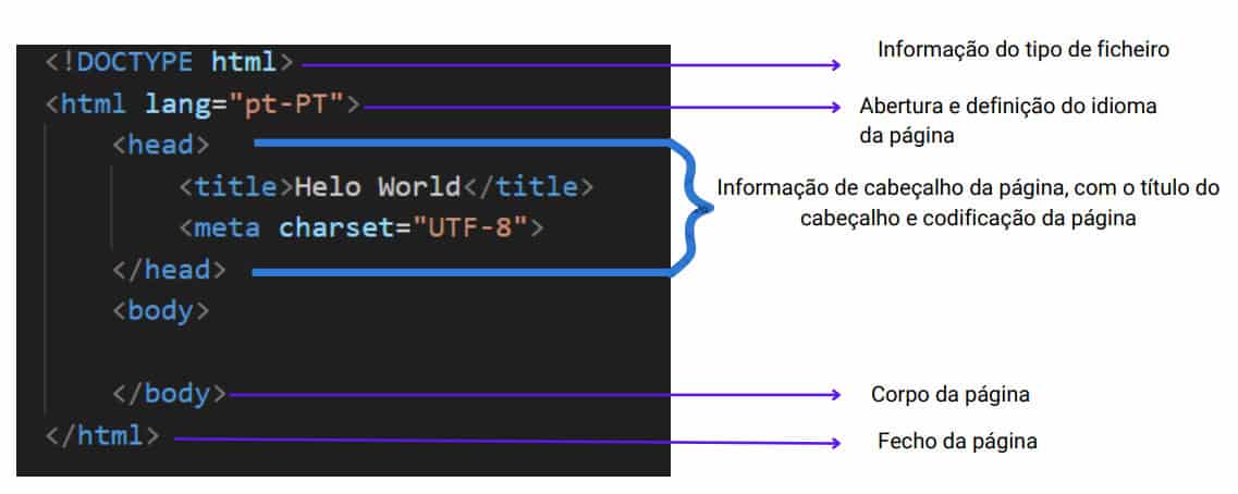 Conteúdo 3 image 7 7