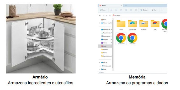 Aula 10 - lógica de programação 2