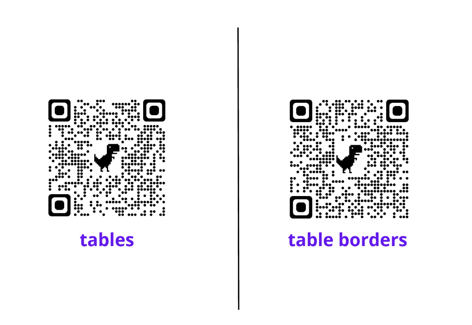 Aula 4 3 tables and borders qr