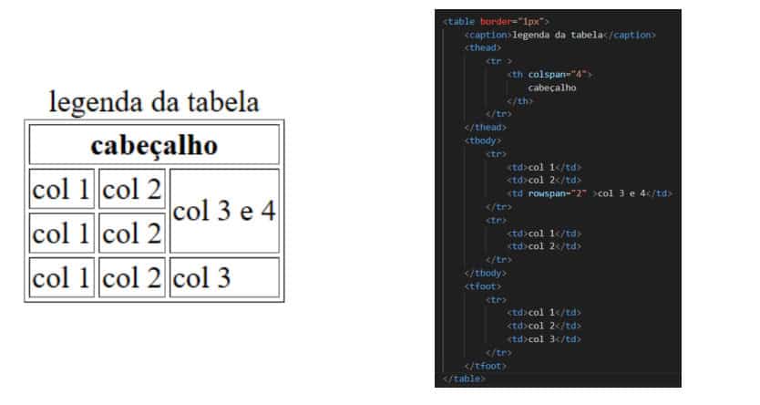 Aula 4 2 tablewcode